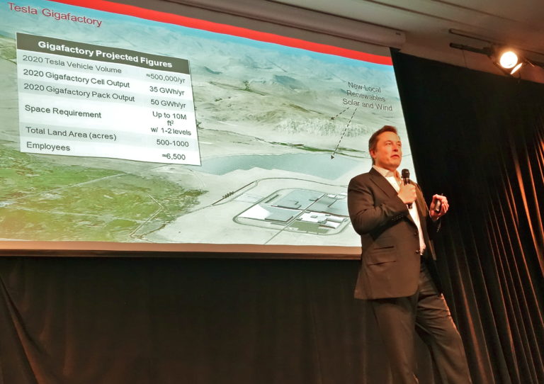 Elon Musk describing the Tesla Gigafactory  scaled e
